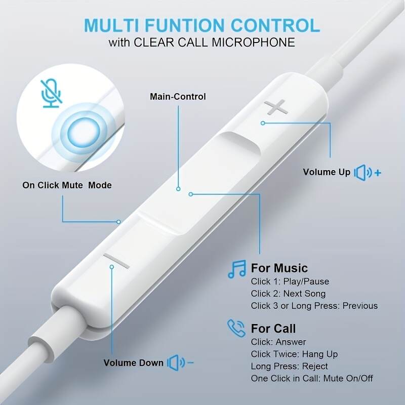 TYPE-C earphone USB C Headphone for iPhone 15/iPhone 15 Pro Max Samsung Ultra FE HiFi Stereo Type C Earphone with Microphone type-c wired earphone USBC Wired Earbuds for iPad 10 Google Pixel 6a 7a 8 7 6 5 One Plus