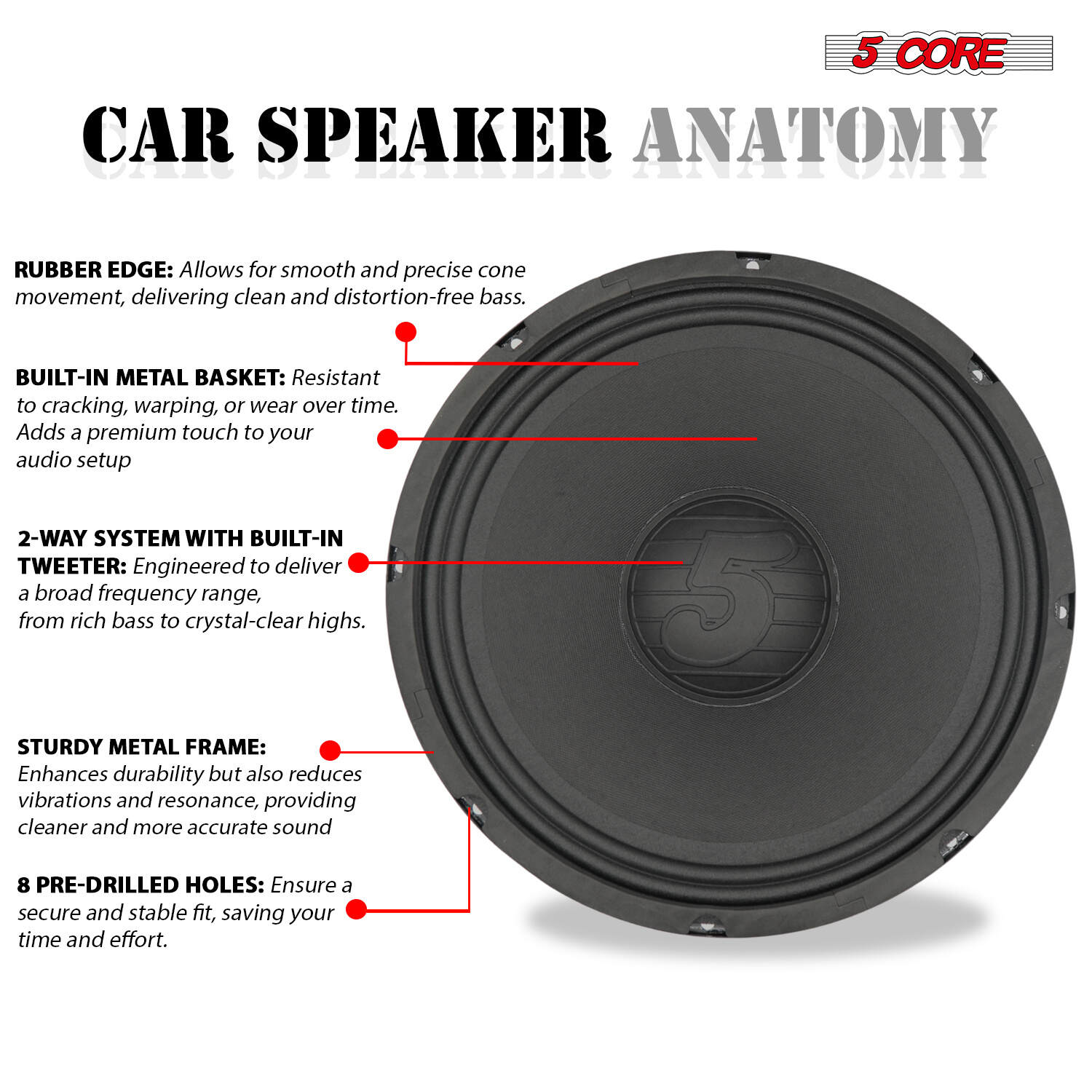 复制5 Core 12 Inch Speaker 200W Car Loudspeaker 4 Ohm Replacement Driver w 30 Oz Y30 Magnet for Vehicle-SP 12120 4OHMS