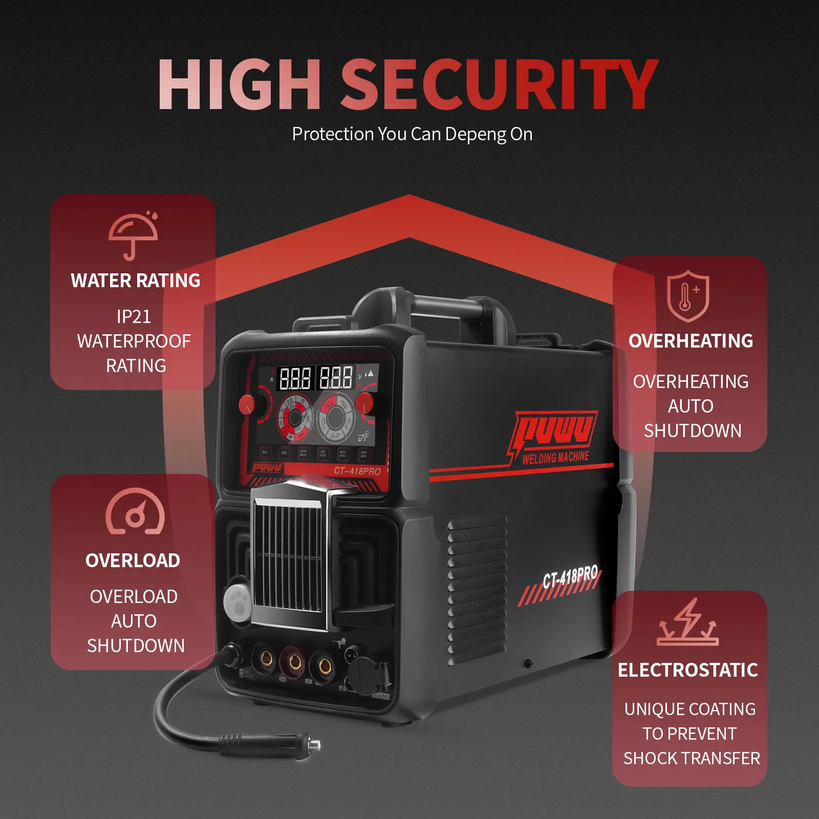 CT-418PRO Plasma Cutter Welder Gas MIG/Gasless MIG/HF TIG/Stick/CUT 5 in 1 Aluminum Welding Machine 110V/220V Dual Voltage IGBT Inverter LED Display MP200 Multi Process Welder with Accessories,summervibes