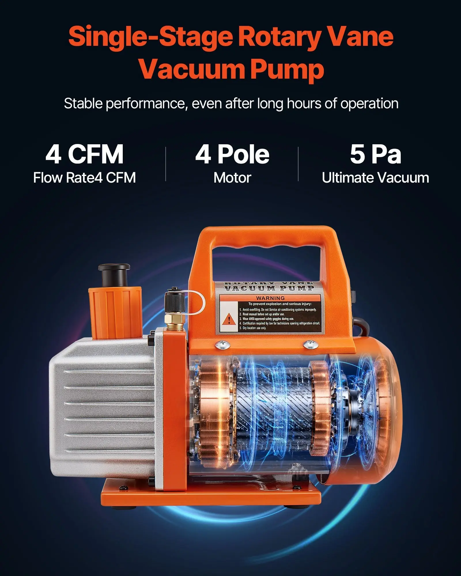 4 CFM 1/3 HP HVAC Single Stage Rotary Vane Vacuum Pump and Manifold Gauge KitSummervibes