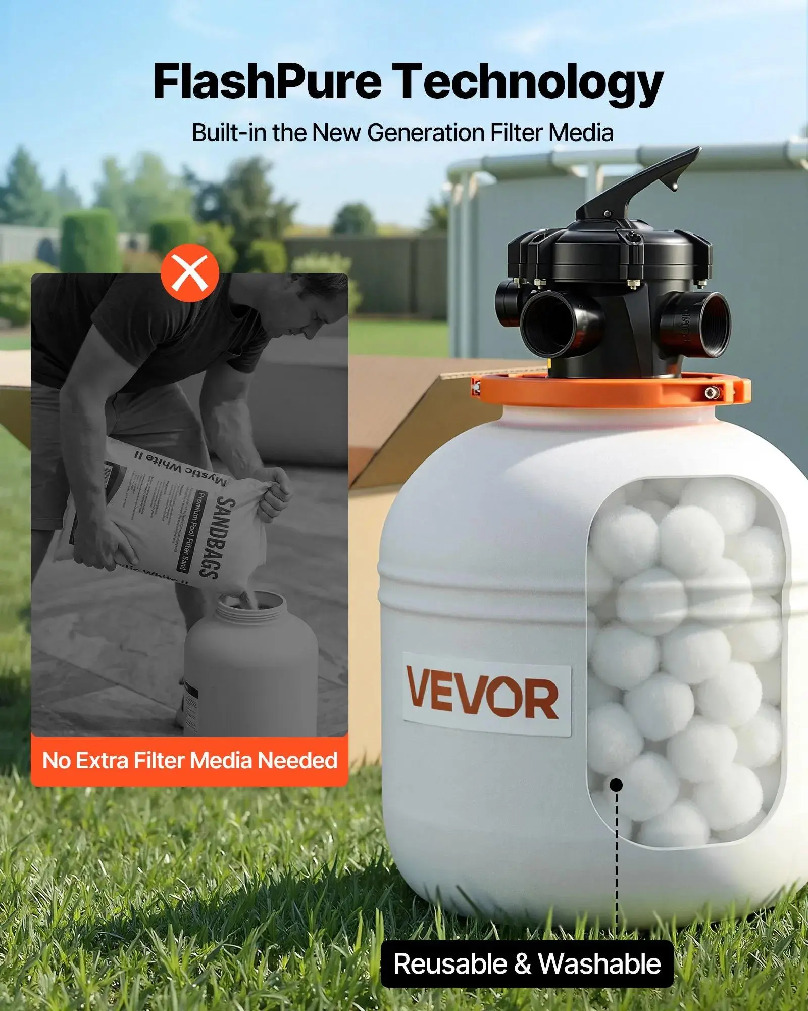 Sand Filter Pump, 16 in for Above Ground Pool, 1 HP 4400 GPH, Swimming Pool Filter System with Timer, 6X Faster Filtration with Media Installed, Leak-Resistant, Ready to Use Out of Box