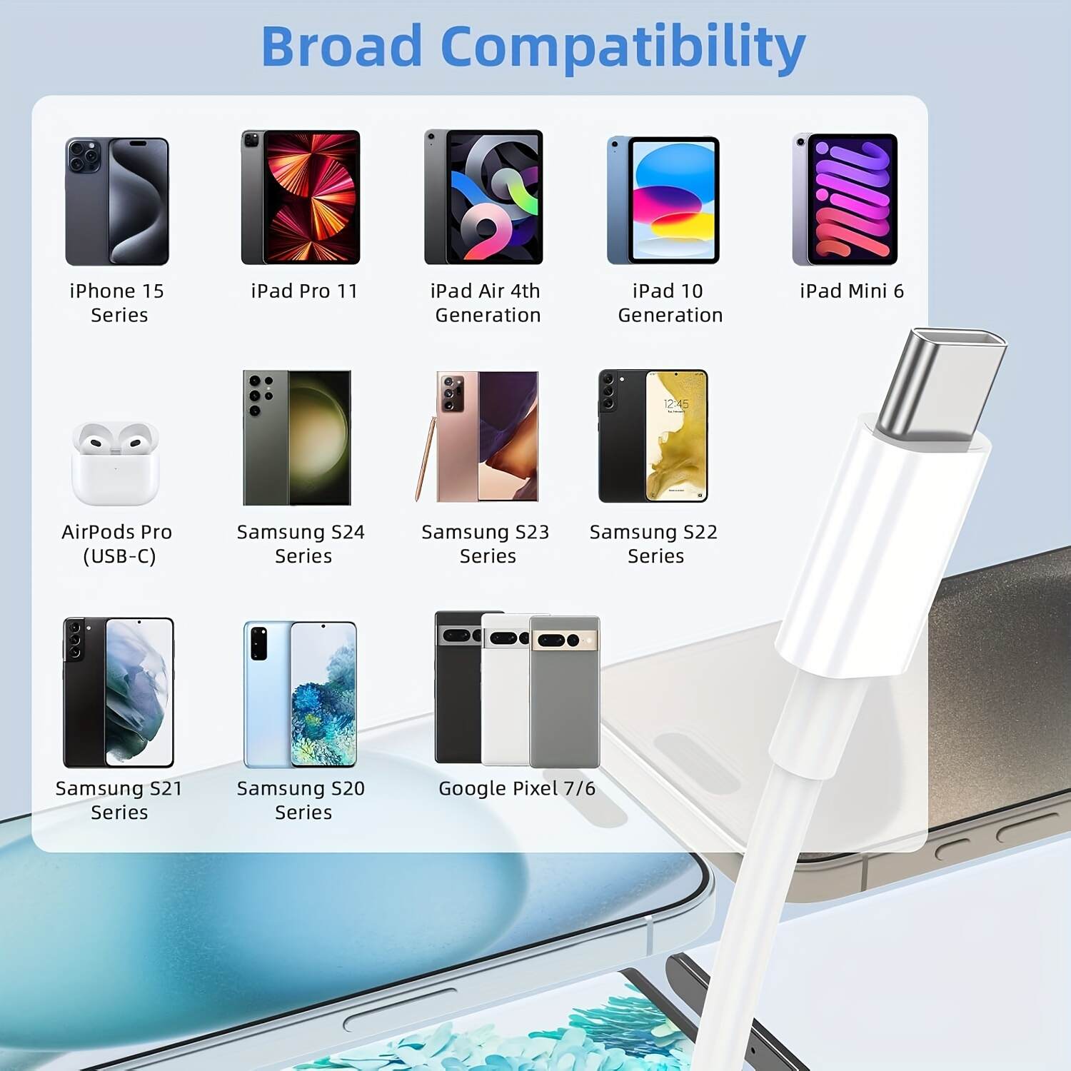 Car Charger for iPhone 16 15 Carplay Cable, 2pcs/1pc [3FT+6FT] USB A to USB C Charging Cord for iPhone 16 15/Plus/Pro Max, for iPad Pro 12.9/11, Air 6th/5th/4th Gen, Mini 6th Gen, Samsung, Google, LG and More