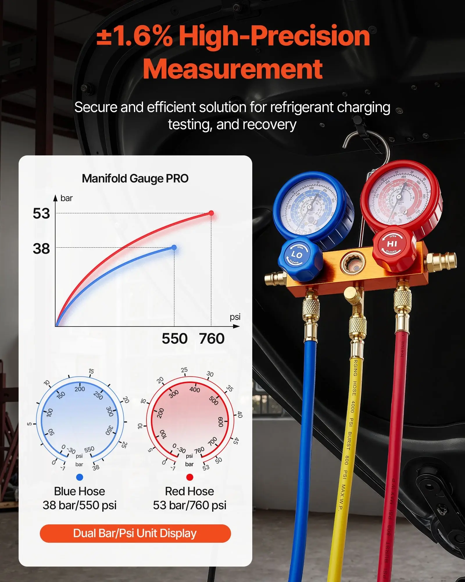 4 CFM 1/3 HP HVAC Single Stage Rotary Vane Vacuum Pump and Manifold Gauge KitSummervibes