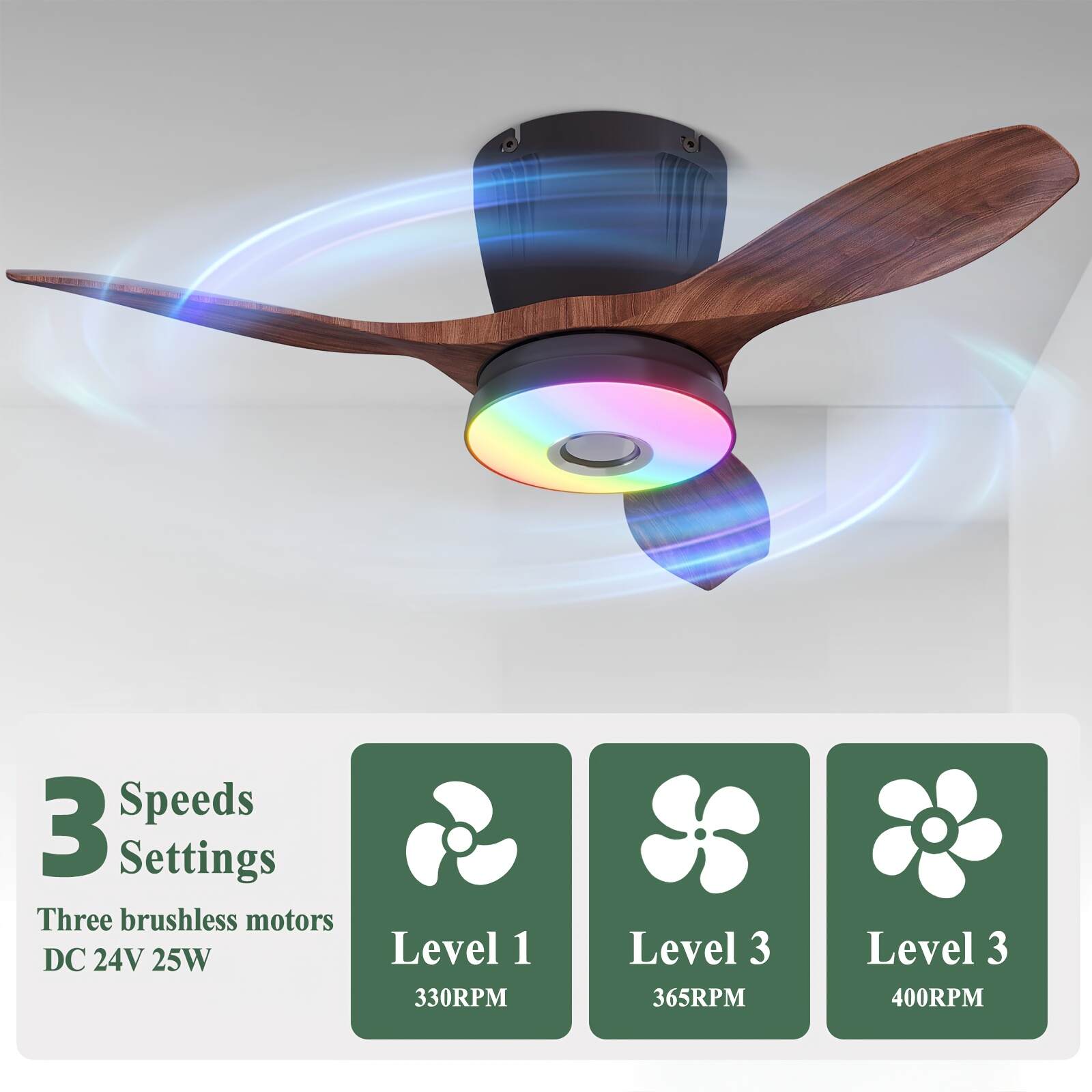Smart RGB Rainbow Music Rhythm Speaker LED Fan with Light, 3-speed Socket Fan Light, Remote Control Timing, 3 Colors 3000-6500k Dimmable, Suitable for Home, Office, Restaurant, Party